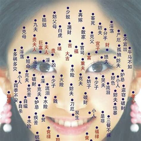 女性痣