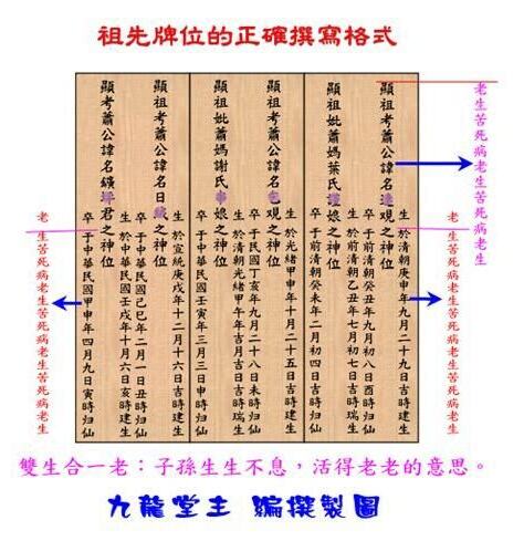 自己寫祖先牌位