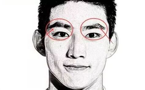 壞男人面相