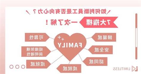 員工沒有向心力