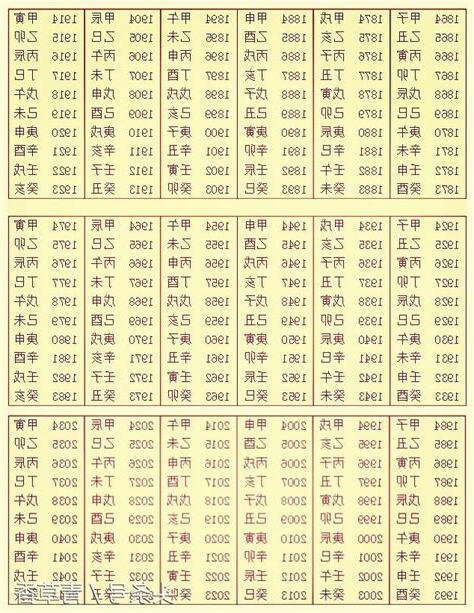 八字對照