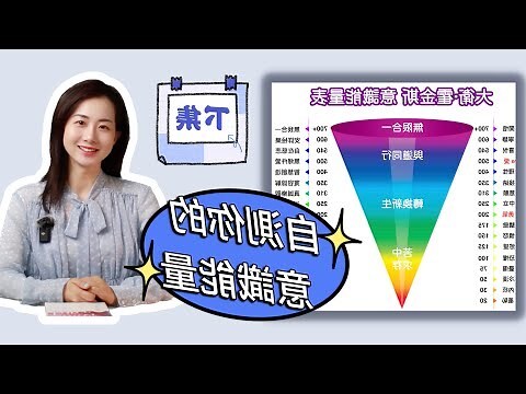 大衛霍金斯能量表