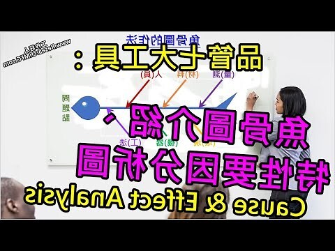 魚圖