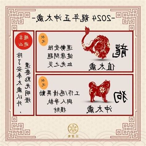 甲辰年犯太歲生肖