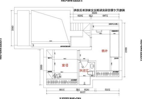 開門見樓梯側面