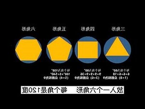 龍馬河圖洛書