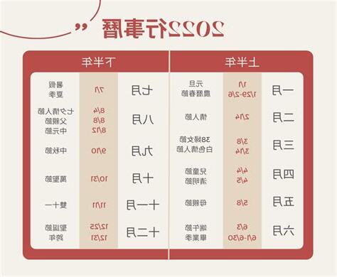 一年的節日