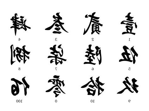 中國數字四