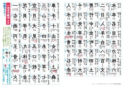 三漢字