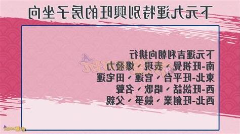 下元九運房子朝向