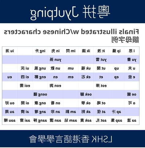 罨粵音