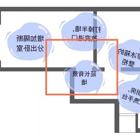 槍型格局