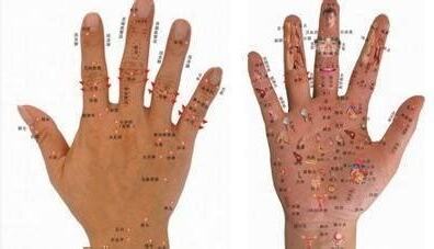 右手手背有痣男