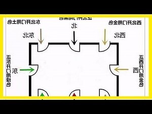 大門地墊顏色