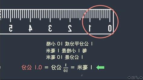 一釐米幾公分