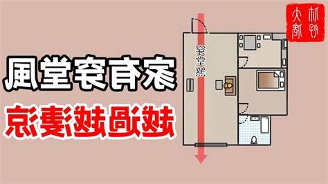 穿堂風意思