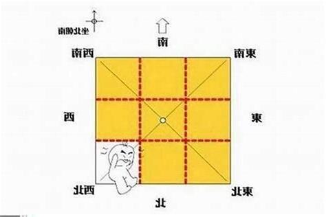 缺角屋