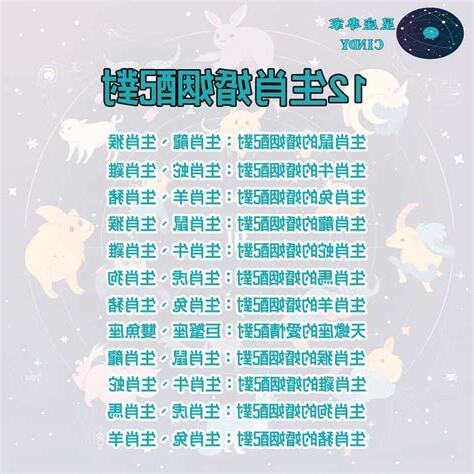 婚姻生肖配對