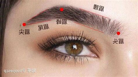 五行眉