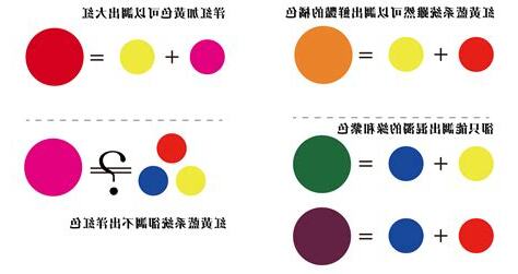 藍色+紅色是什麼顏色