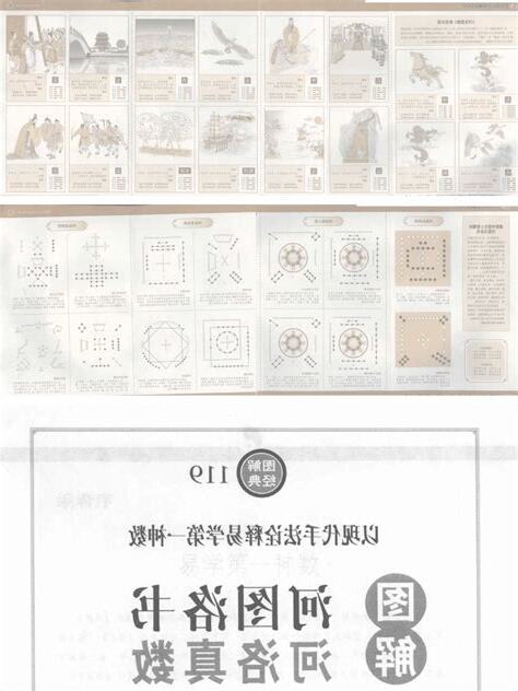 河洛書圖