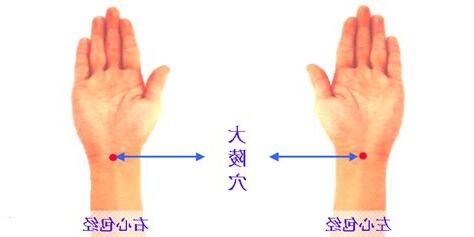 大凌穴